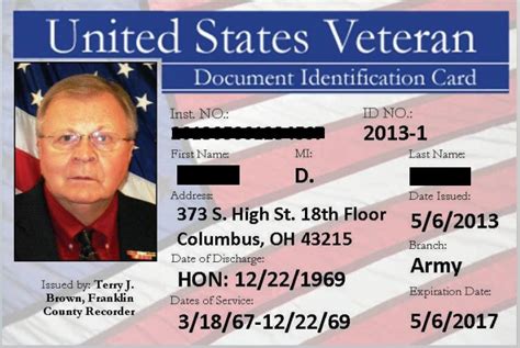 Veterans Benefits Veterans Card Benefits