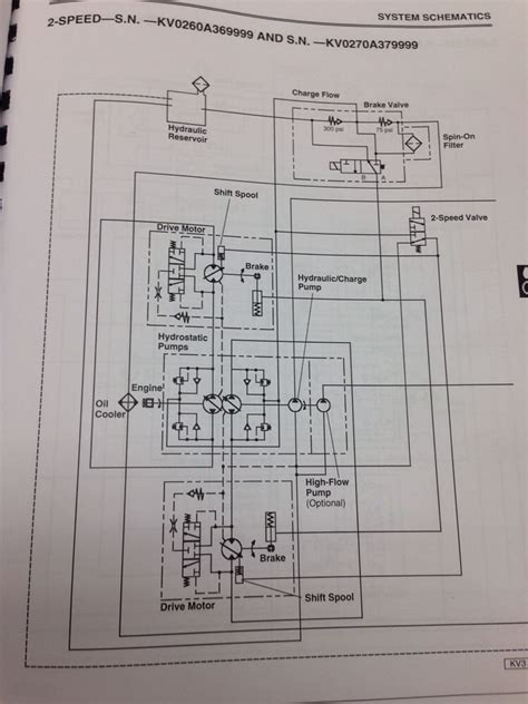Electric Wiring Diagram John Deere L110 Z425 Jd Schaltplan 3038e Wire
