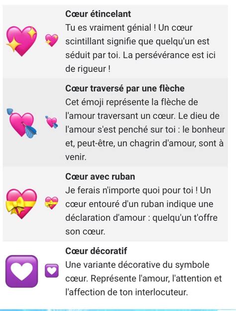 Signification Des Emoji