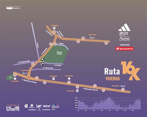 Runmx Lo Mejor Del Running