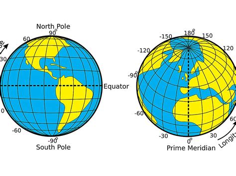 World Map With Latitude And Longitude Equator