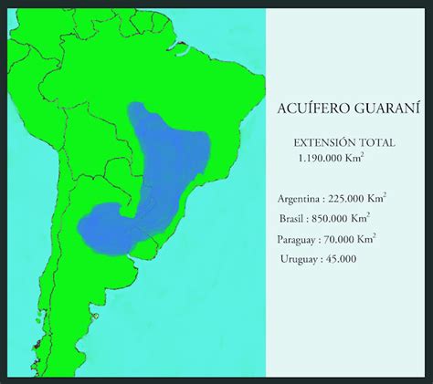 Proyecto Geografia 2 El AcuÍfero GuaranÍ