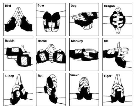 Handsigns - Naruto & Naruto Shippuden