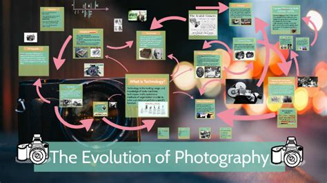 The Evolution Of Photography By Joti Sandhu