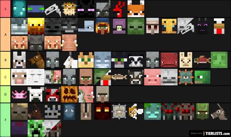 List Of All Mobs Confirmed For The Minecraft 1 19 Update Mobile Legends