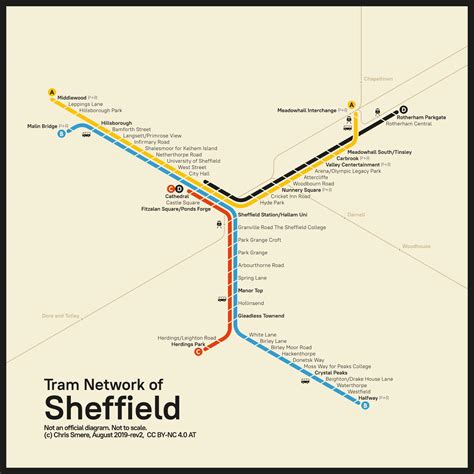 Sheffield — My Unofficial Tram Network Diagram Oc — Did It For