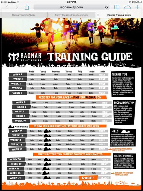 The runner finishing one leg is usually required to pass on a baton to. 6 day/week Ragnar training | Ragnar relay, Ragnar, Ragnar ...