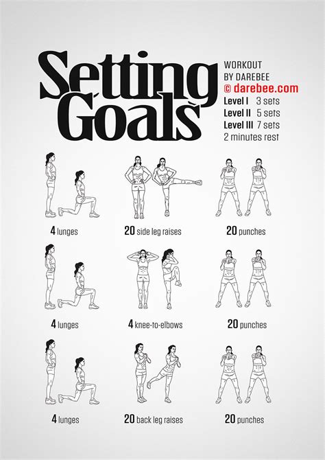 Setting Goals Workout Workout At Work Workout Gym Workout For Beginners