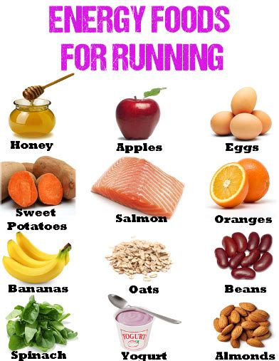 Energy Foods For Running Running Nutrition Nutrition For Runners Nutrition Tips Foods To Eat