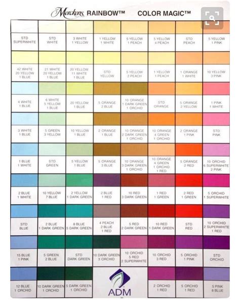 When autocomplete results are available use up and down arrows to review and enter to select. Facebook | Icing color chart, Food coloring mixing chart ...