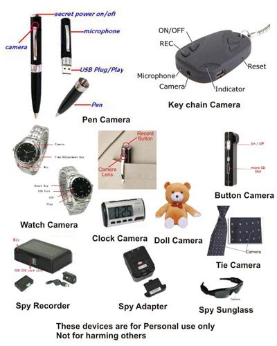 Spy Devices | electronics hobby