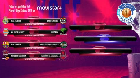 The final seeding was determined by sunday night football. the san francisco 49ers beat the seattle seahawks and became the top seed, with. Playoffs Liga Endesa 2019: 'Playoffs' Liga Endesa 2019 ...