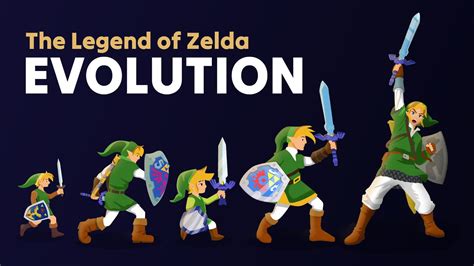 Evolution Of The Legend Of Zelda 1986 2023 Welcome To Tanjogames