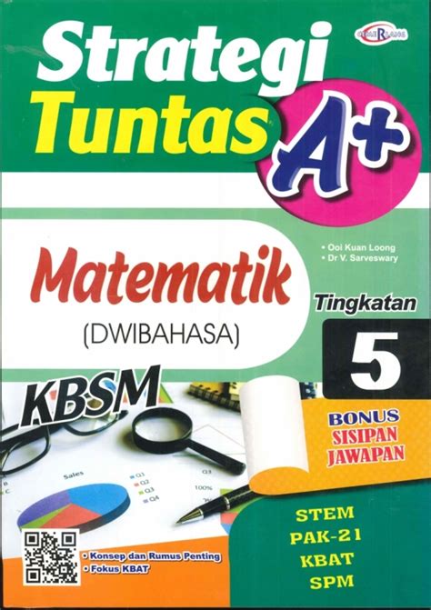 It was incorporated on august 28, 1991. (CEMERLANG PUBLICATIONS SDN BHD)STRATEGI TUNTAS A ...