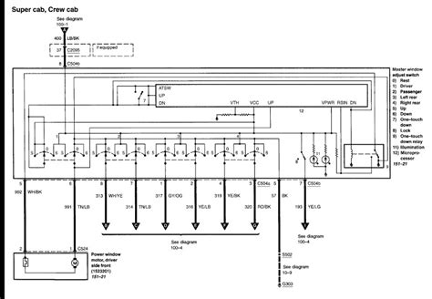 Jan 02, 2017 · 06/13/19, 04:47:04 pm the first thing to do, of course, is to use the handy ignition check tip at the end of the article above. 2006 F150 door wiring diagram - F150online Forums