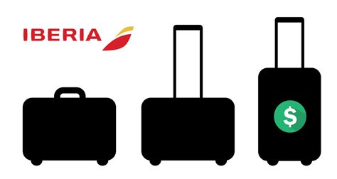 Iberia Baggage Fees And Tips To Cover The Expenses 2023