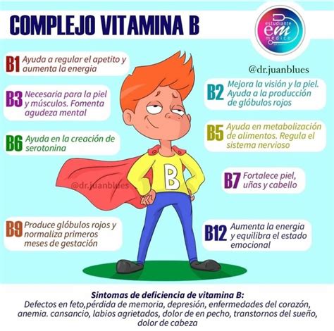 Complejo Vitamina B Med Student Medicine Medical