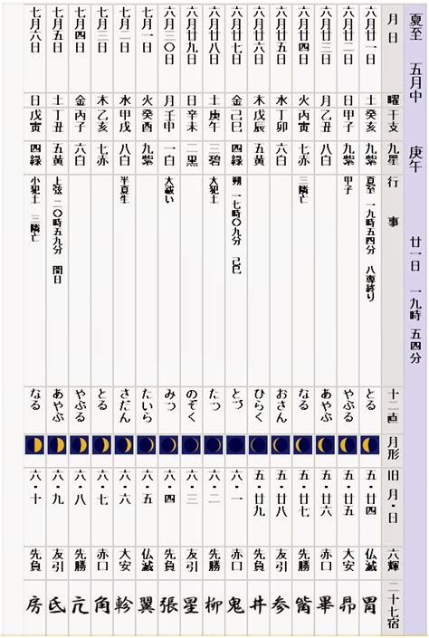 暦占 Traditional Japanese Calendar 6月 2014