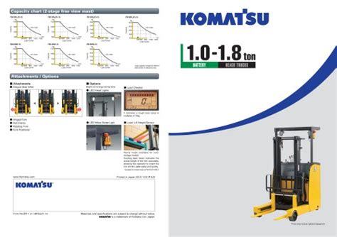 Komatsu Komatsu Forklift Pdf Catalogs Technical Documentation