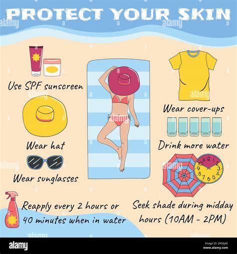 Sunbathing Infographic Skin Protection And Sun Safety Infographics