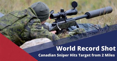 Canadian Sniper Set World Record For Longest Shot Over 2 Miles