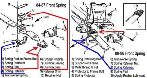 30 C4 Corvette Rear Suspension Diagram Wiring Diagram Database