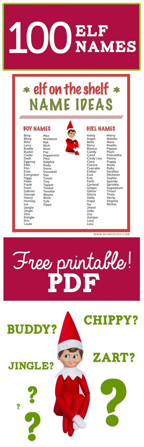 100 Elf On The Shelf Names Elf Name Ideas Printable