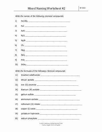 Barium has a +2 charge. 50 Polyatomic Ions Worksheet Answers in 2020 | Worksheets ...