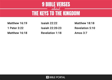 9 Bible Verses About The Keys To The Kingdom