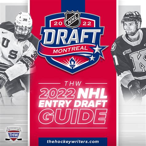 2022 Nhl Entry Draft Top 10 Qmjhl Prospects