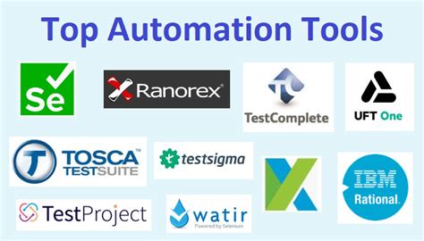 Top Automation Testing Tools Updated 2020 Artoftesting