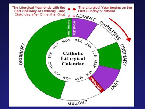 Liturgical Calendar 2021 Presbyterian 2021 Digital Liturgical
