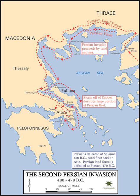 Salamis Map
