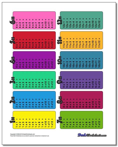 Color Multiplication Table Worksheet 1 12 Color Multiplication Table