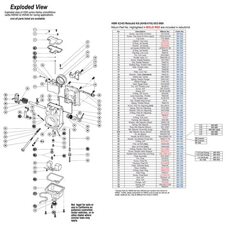 ✉ have a question about this part? Mikuni Carb Parts Diagram - Happy Living