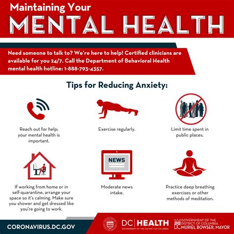 Dbh Operations Information And Resources During Covid 19 Dmh