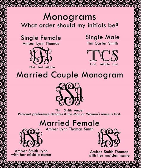 We did not find results for: Monograms...What order should my initials be?