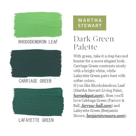 Green Paint Colors Featured On Martha Stewart1 The Shocking History