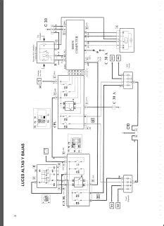 Fiat Technical Fuse Box - Wiring Diagram & Schemas