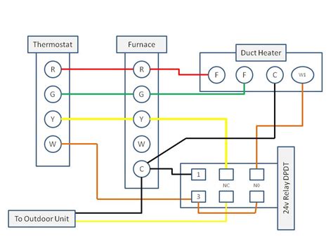 Ems si wiring guide and connection description. I have installed a thermolec plenum 10U heater, for a gas furnace, and only want to use the ...