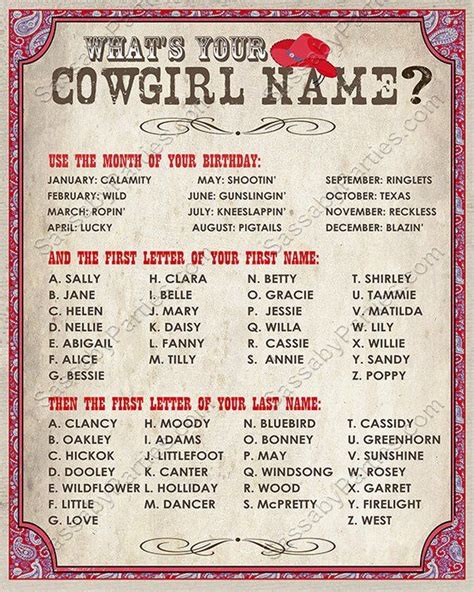 Cowgirl Name Poster Red Instant Download Whats Your Cowgirl Name