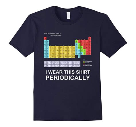 I Wear This Shirt Periodically Briancarnellcom