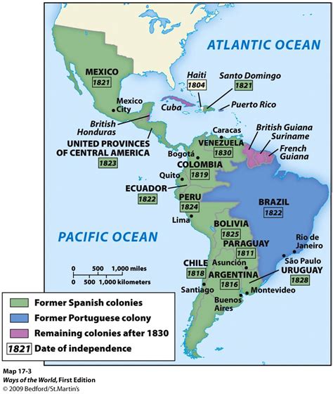 Latin America Independence 19th C