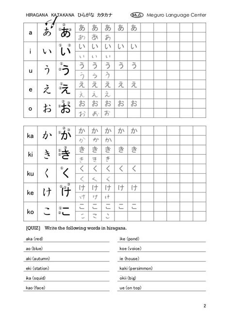Japanese Hiragana And Katakana Cheat Sheet Printable