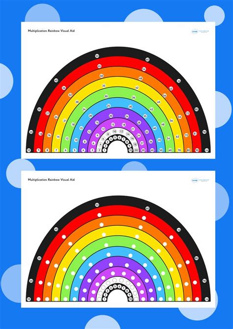 Multiplication Rainbow Free Printables Maths Pinterest