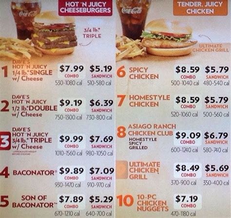 What time does wendy's serve lunch. Wendy's Menu, Menu for Wendy's, Queens Village, New York ...