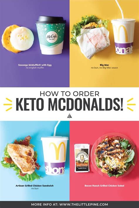 When it comes to the low carb mcdonalds breakfast, i give the slight edge to the sausage mcmuffin with egg versus the standard egg mcmuffin which is served with. Low Carb McDonalds | Low carb mcdonalds, Keto fast food ...