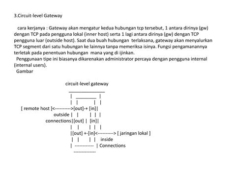 PPT - JENIS-JENIS FIREWALL Ada 2 jenis firewall : Software firewall