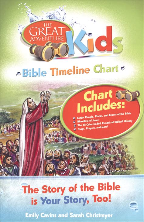 The Great Adventure Kids Bible Timeline Chart — Ascension Comcente