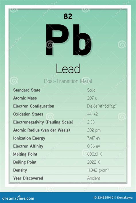 Lead Periodic Table Elements Info Card Layered Vector Illustration